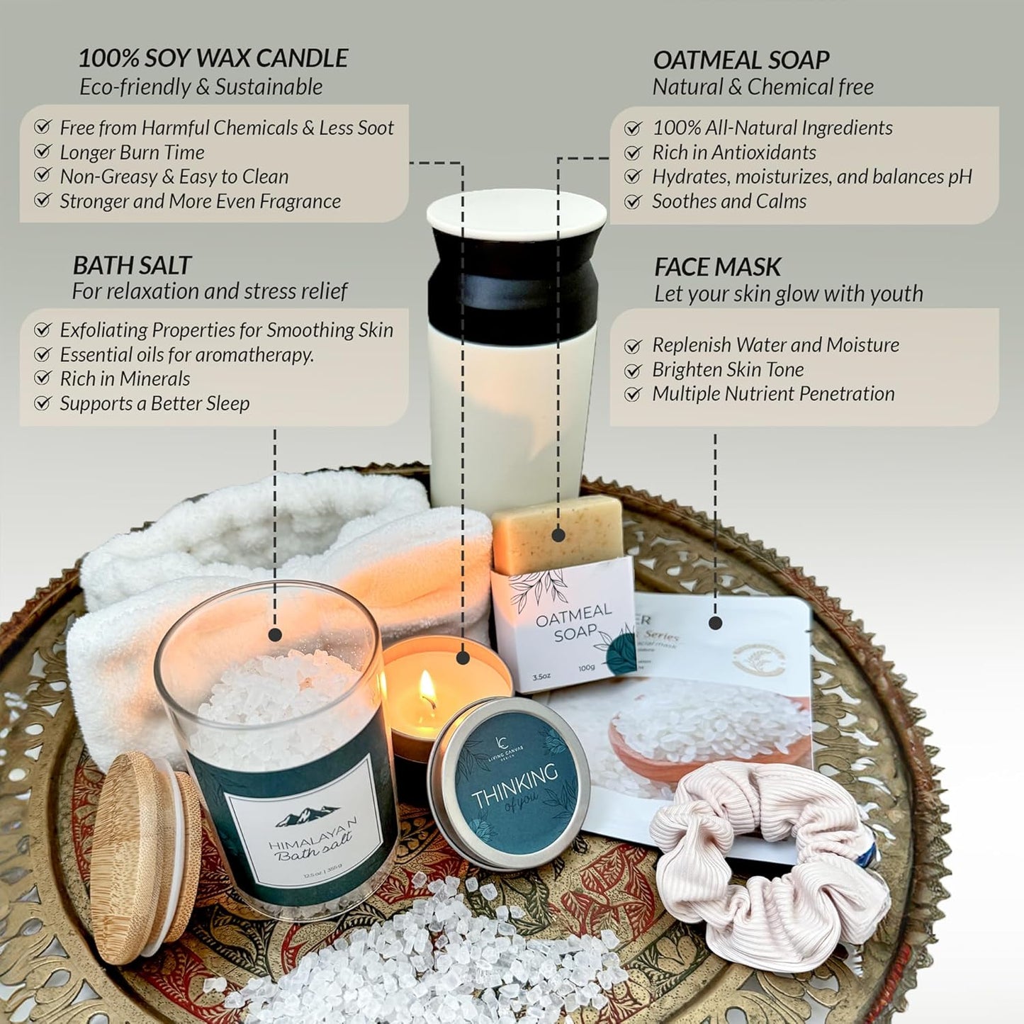 The Ultimate Care & Comfort Bundle Gift